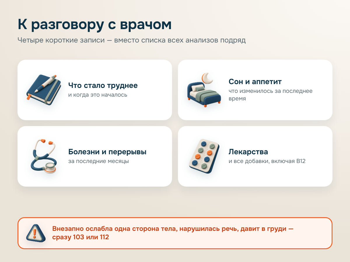 Четыре записи для врача: что стало труднее, сон и аппетит, недавние болезни и перерывы, лекарства и добавки.