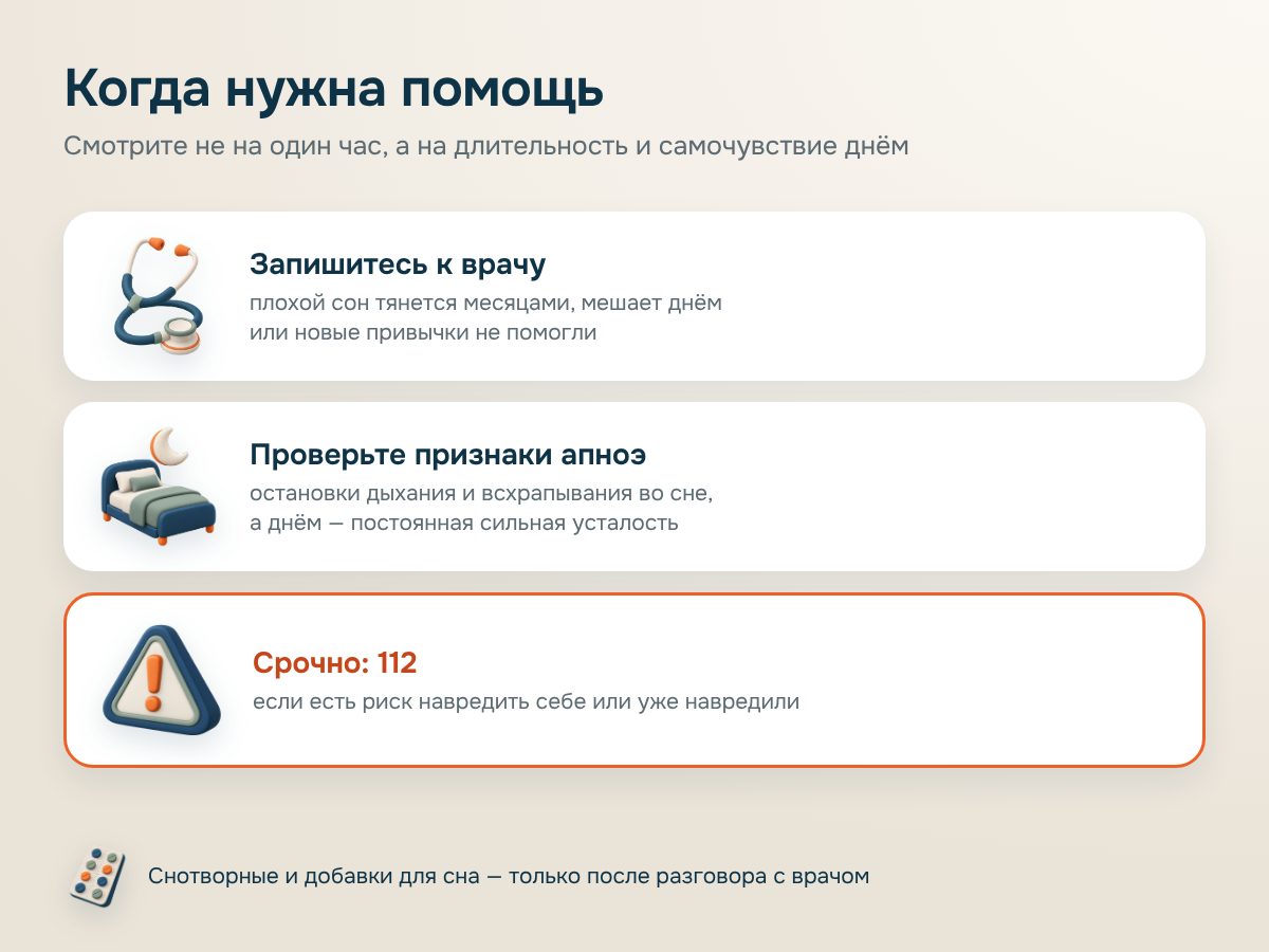 Схема с иконками: запишитесь к врачу, если плохой сон тянется месяцами; проверьте признаки апноэ; срочно 112 при риске навредить себе.