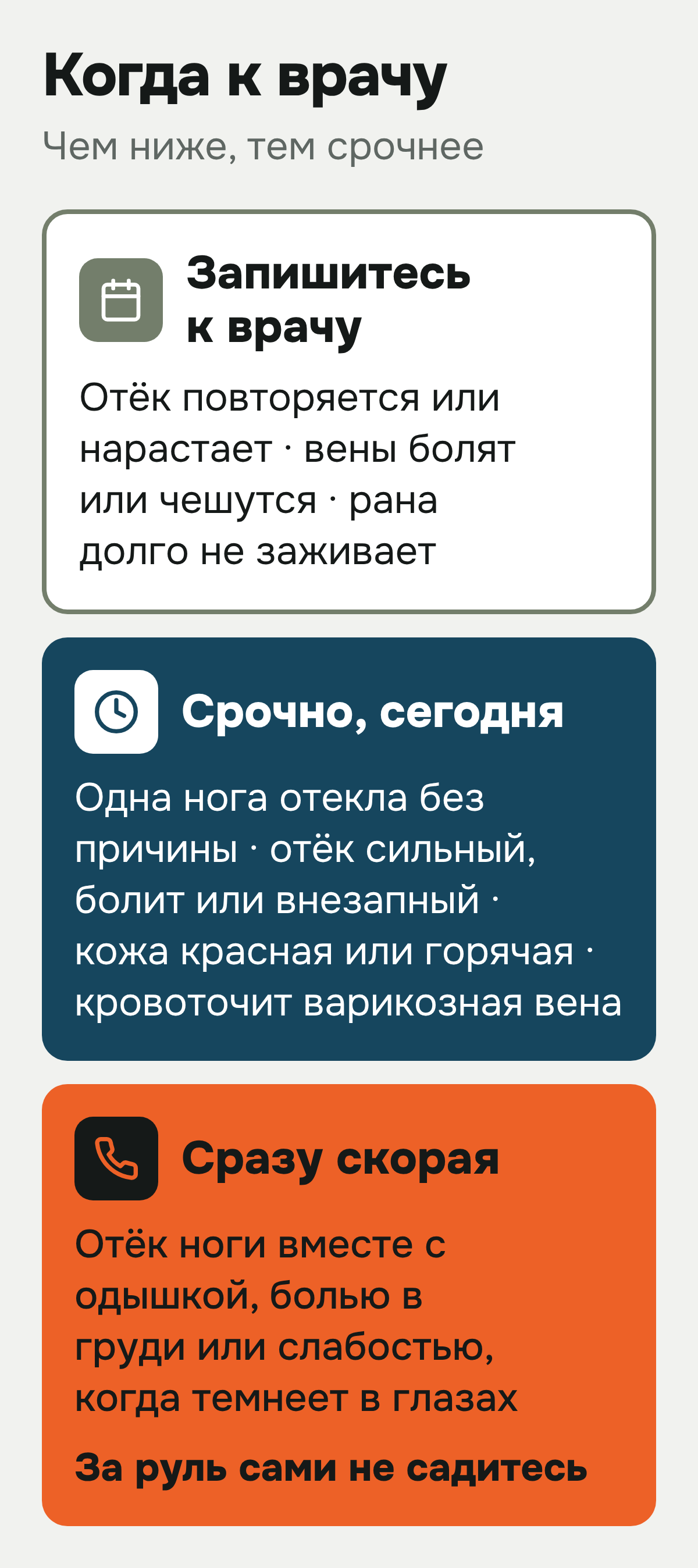 Когда к врачу, чем ниже — тем срочнее. Запишитесь к врачу: отёк повторяется или нарастает, вены болят или чешутся, рана долго не заживает. Срочно, сегодня: одна нога отекла без причины, отёк сильный, болит или внезапный, кожа красная или горячая, кровоточит варикозная вена. Сразу скорая: отёк ноги вместе с одышкой, болью в груди или слабостью, когда темнеет в глазах; за руль сами не садитесь.