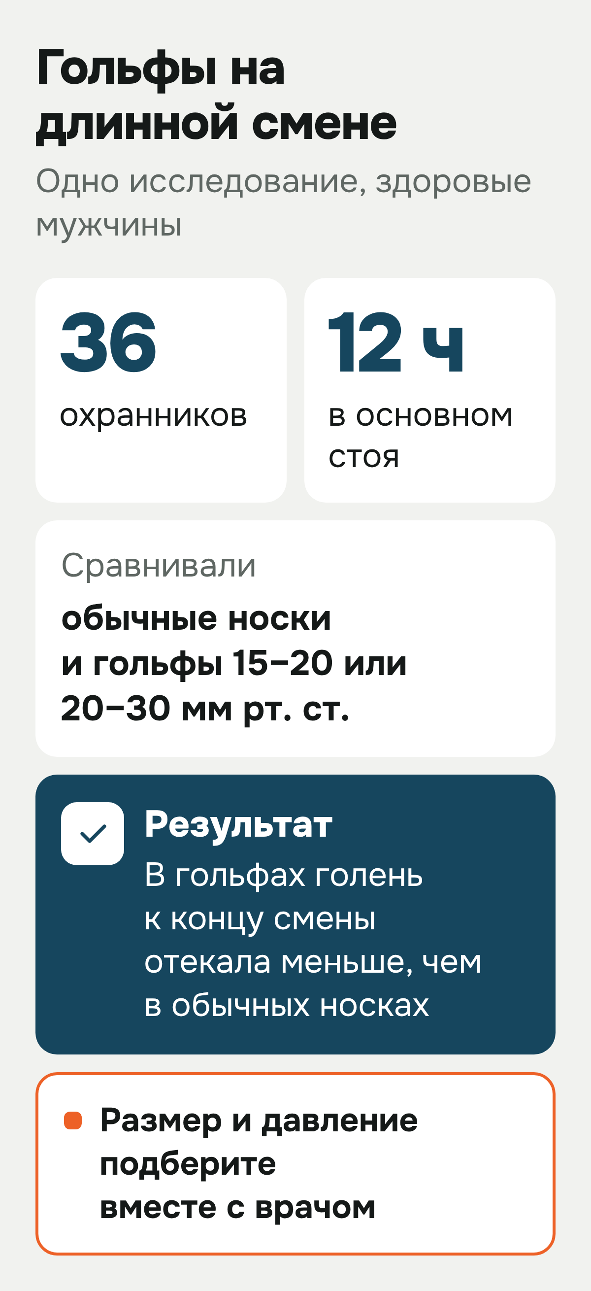 Гольфы на длинной смене: одно исследование, 36 здоровых охранников, 12 часов в основном стоя. Сравнивали обычные носки и гольфы 15–20 или 20–30 мм рт. ст. В гольфах голень к концу смены отекала меньше. Размер и давление подберите вместе с врачом.