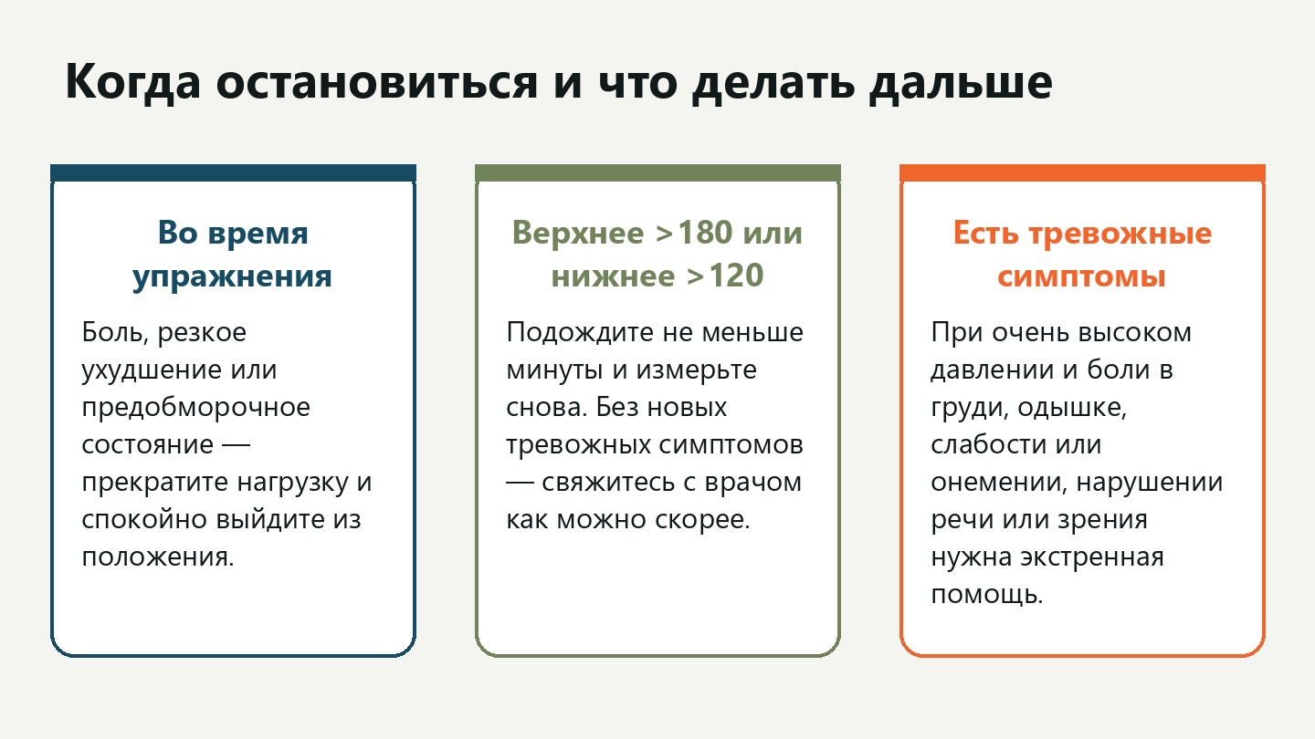 Три блока объясняют, когда прекратить упражнение, когда связаться с врачом при очень высоком давлении и когда нужна экстренная помощь.